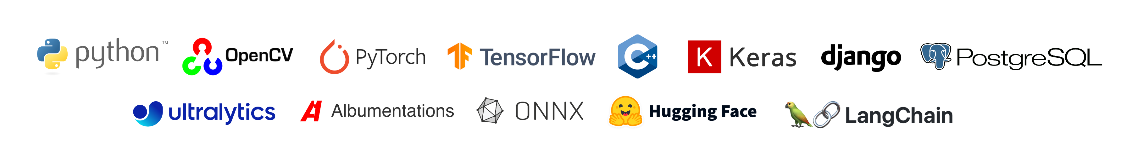 Ecosystem Matrix